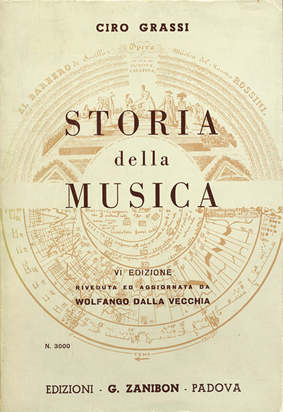 Storia della musica